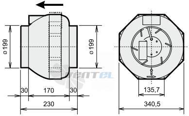 Rosenberg RS 200 - описание, технические характеристики, графики